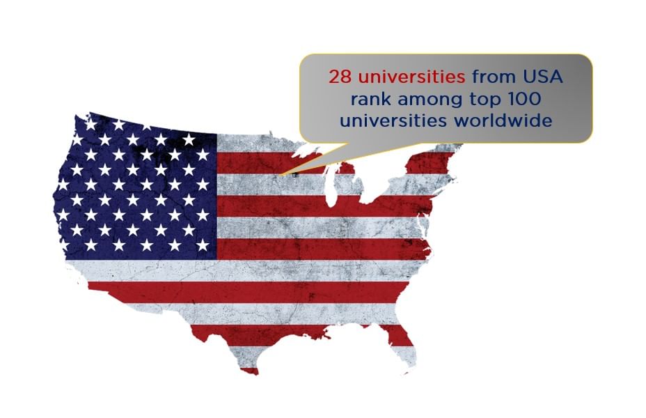 USA_Education_System_Illustration