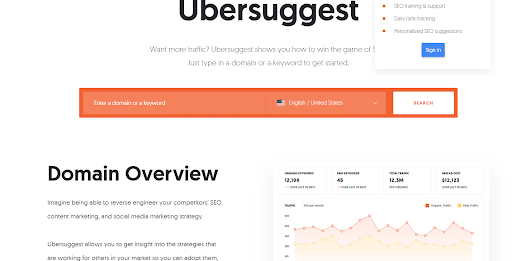 Ubersuggest_vs_SEMrush_1
