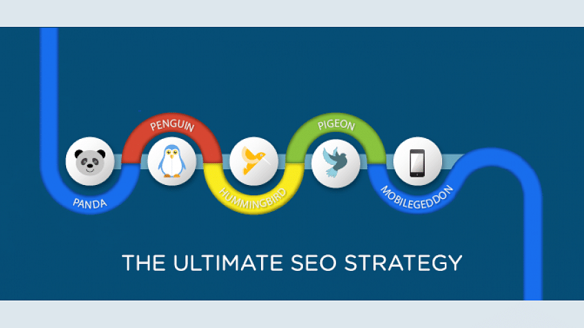 Seo Strategy : How to Avoid 5 Major Google Penalties Seo Strategy : How to Avoid 5 Major Google Penalties