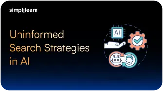 What Are Uninformed Search Strategies in Artificial Intelligence?