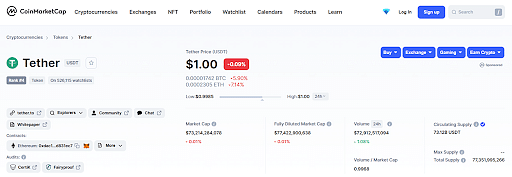 Value_of_Tether.