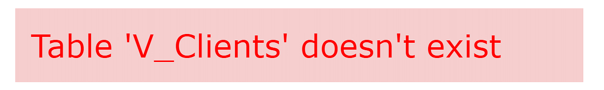 An Ultimate Guide to View in SQL With Examples