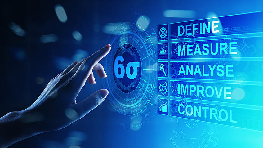 What is Six Sigma: Everything You Need to Know About it