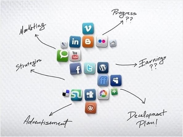 impact of social media on society presentation