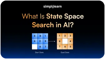 State Space Search in Artificial Intelligence: A Detailed Guide
