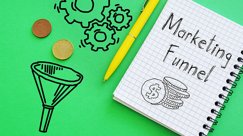 What Are Marketing Funnels And How Do They Work?