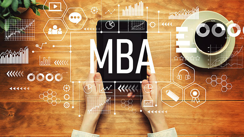 What Does MBA Syllabus Look Like?