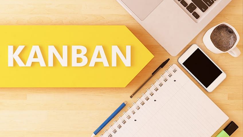 What Is Kanban?