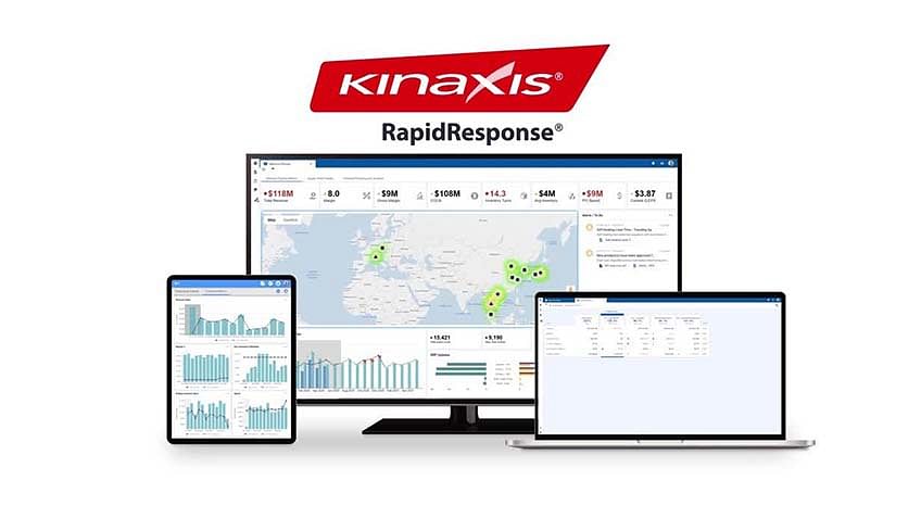 What is Kinaxis RapidResponse?
