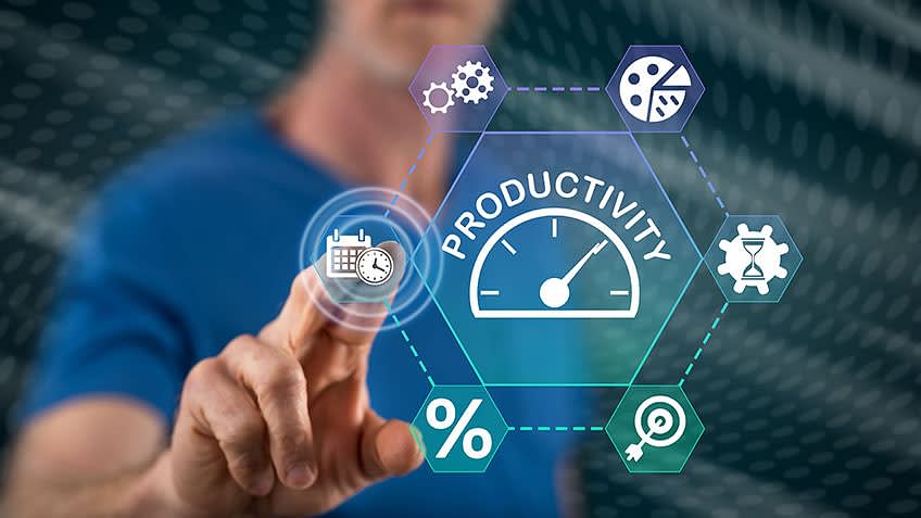 What is Productivity? How to Define and Measure It?Simplilearn