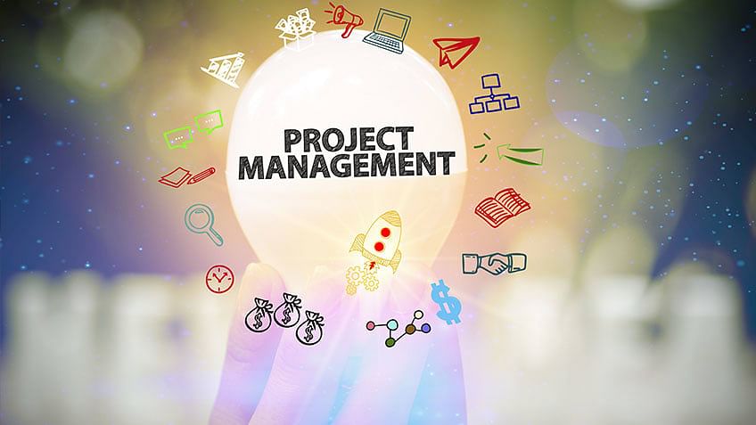 What is Project Management?