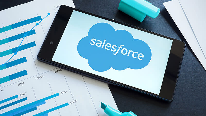 What Is Salesforce Pardot?