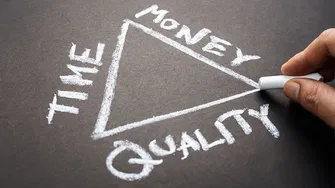 What Is the Iron Triangle of Project Management?