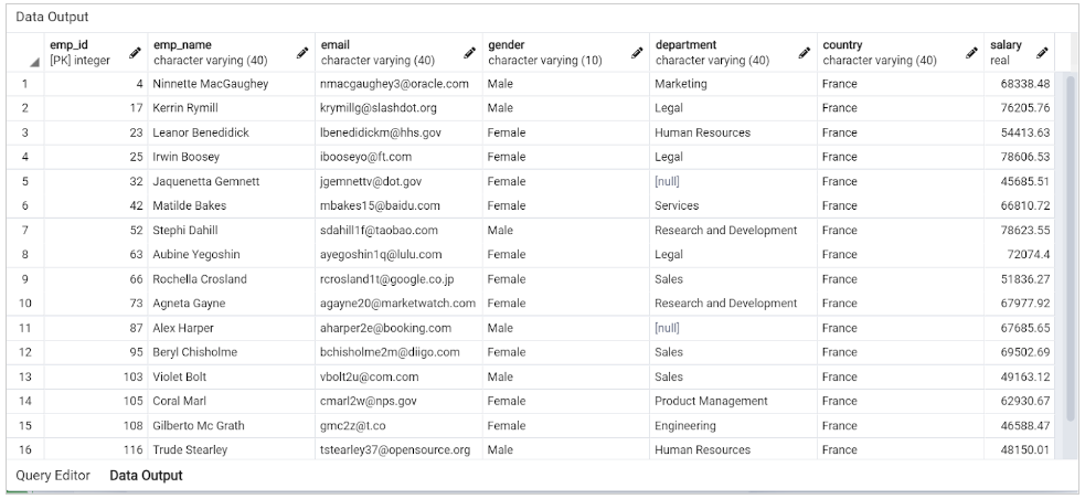 PostgreSQL Tutorial: Definition, Commands, & Features | Simplilearn