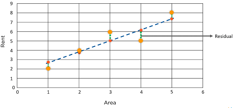 adding-square