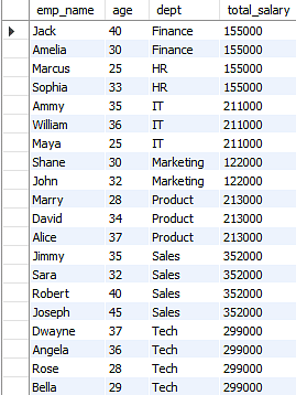 advancedsql15