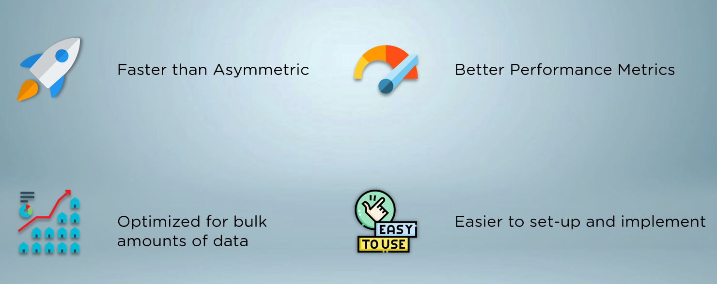 advantages-Symmetric_Encryption