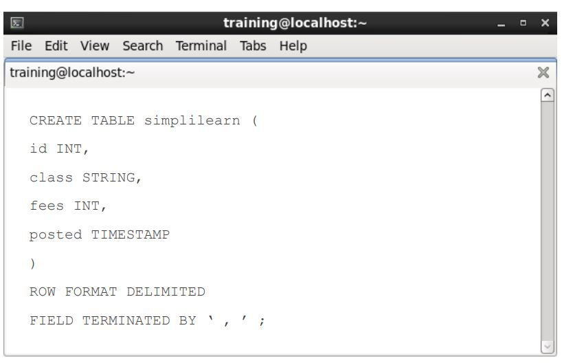 an-example-to-create-a-table-named-simplilearn