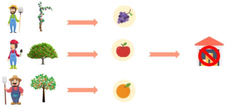analogy-2