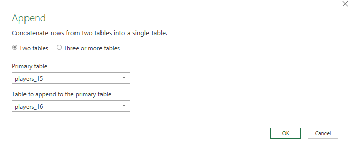 Master Excel Power Query: A Step-by-Step Tutorial [2024] | Simplilearn