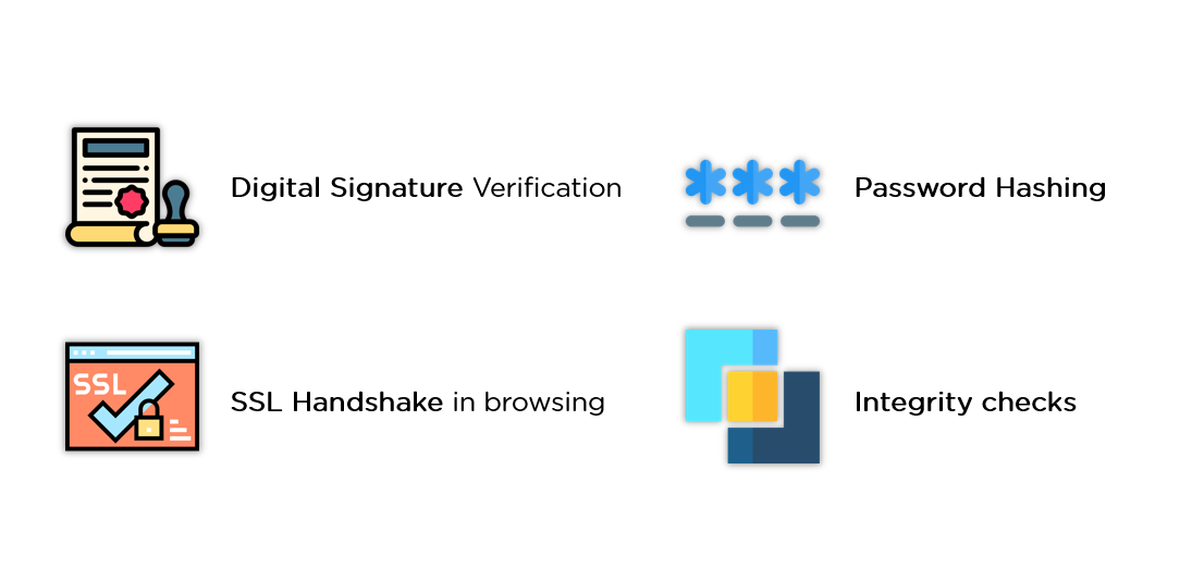 What Is SHA-256 Algorithm: How it Works and Applications [2022 Edition