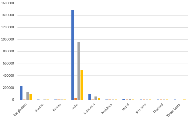 asia_graph