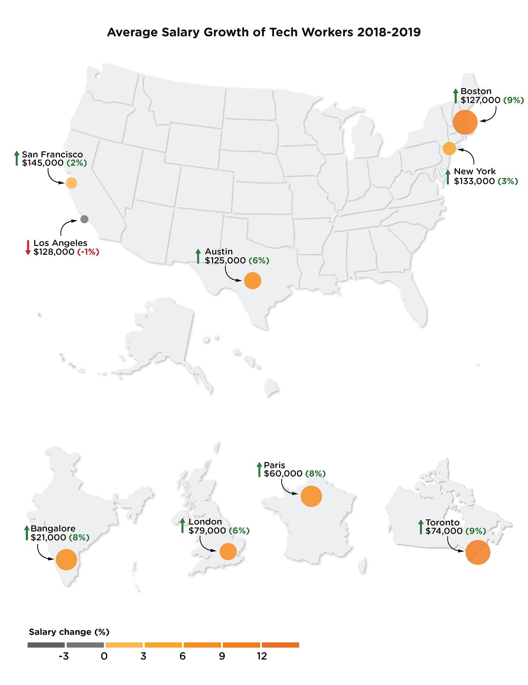 Technology Skill Trends Driving Wage Growth Outside Silicon Valley