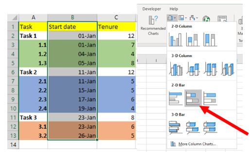 how to project excel