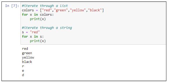 python for loop variable assignment