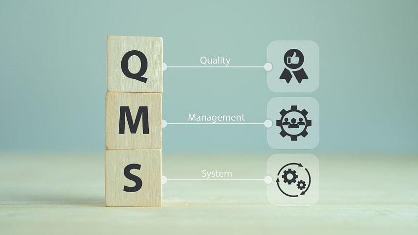 10 Benefits of Quality Management System (QMS)