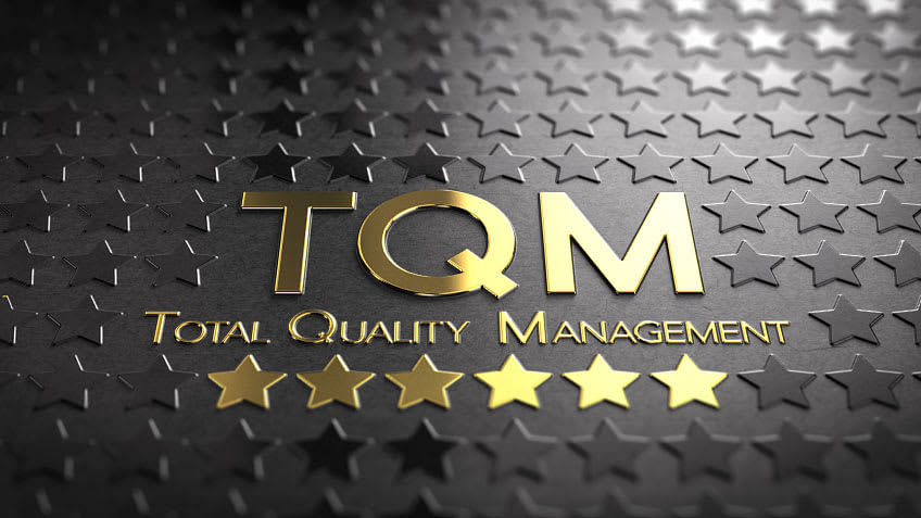Top 15 Benefits of Total Quality Management [TQM] - 2024