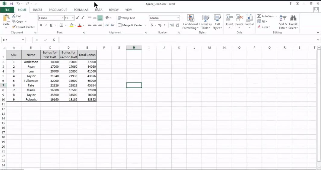 Formatting Charts In Excel 2013