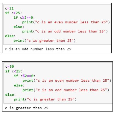 python nested