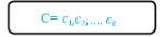 centroid