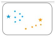 centroids2