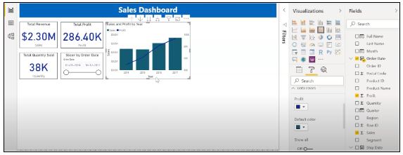 An Introduction To Power BI Dashboard [Updted]