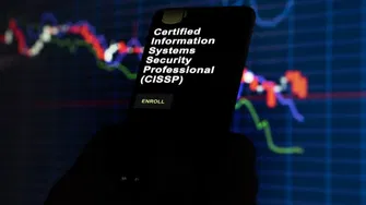 CISSP Certification Cost