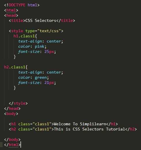 html selector notation