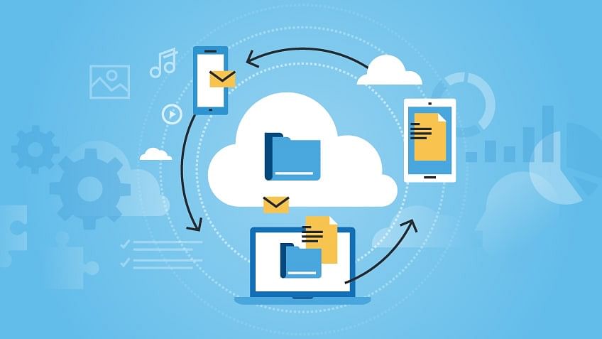 How Can Cloud File Sync Accelerate Your Business Turnovers?