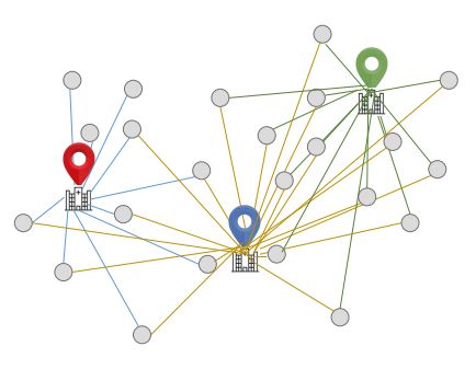 https://www.simplilearn.com/ice9/free_resources_article_thumb/clustering-example-centroid-marking-again.JPG