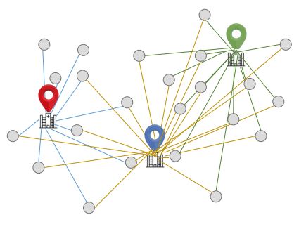https://www.simplilearn.com/ice9/free_resources_article_thumb/clustering-example-centroid-marking.JPG