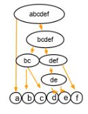 clustering slide20