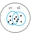 clustering-slide22