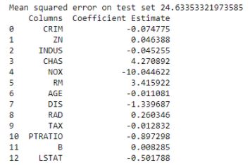 coefficients-n