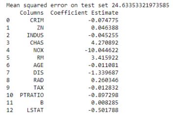 coefficients-n