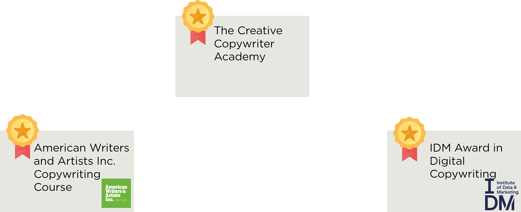 copywriting-top_10_marketing_