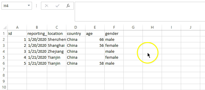 What is COUNT in Excel and How to Use COUNT Function?