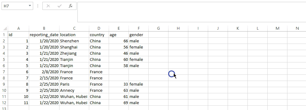 countValueInRange