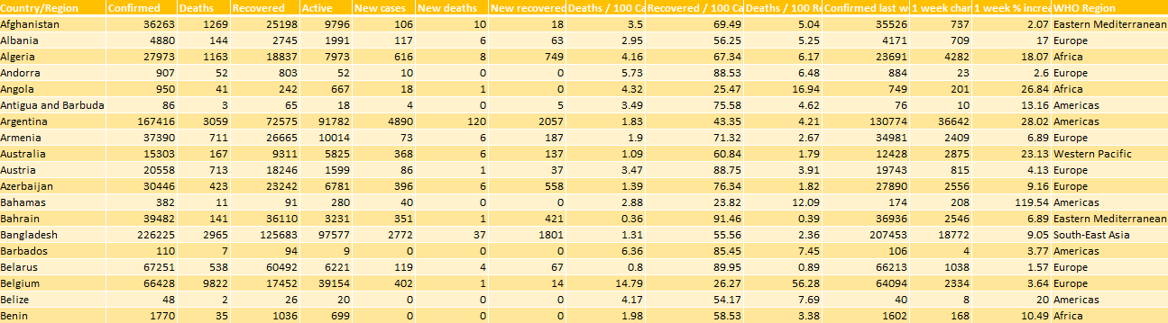 covid_dataset_1