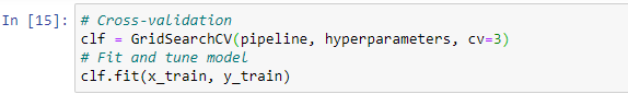/cross_validation-scikit-learn-tutorial
